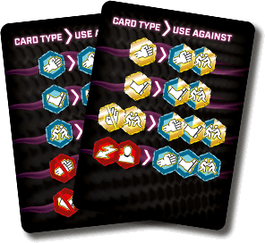 Reference Cards